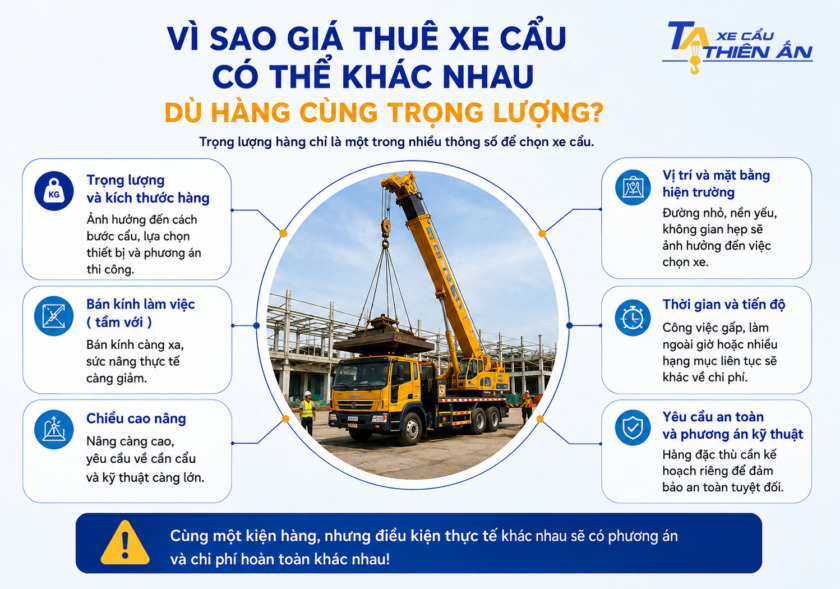 Giá thuê xe cẩu Quảng Ngãi